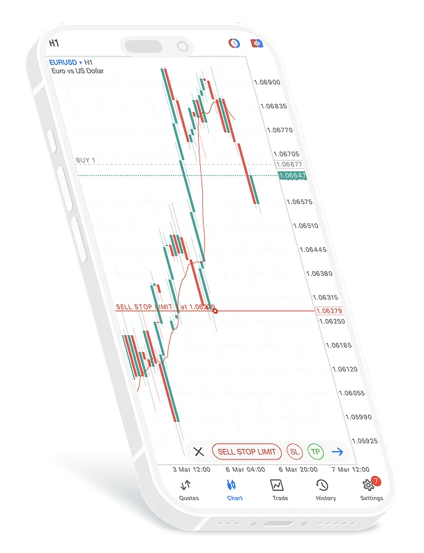 Broker Platform Mobile