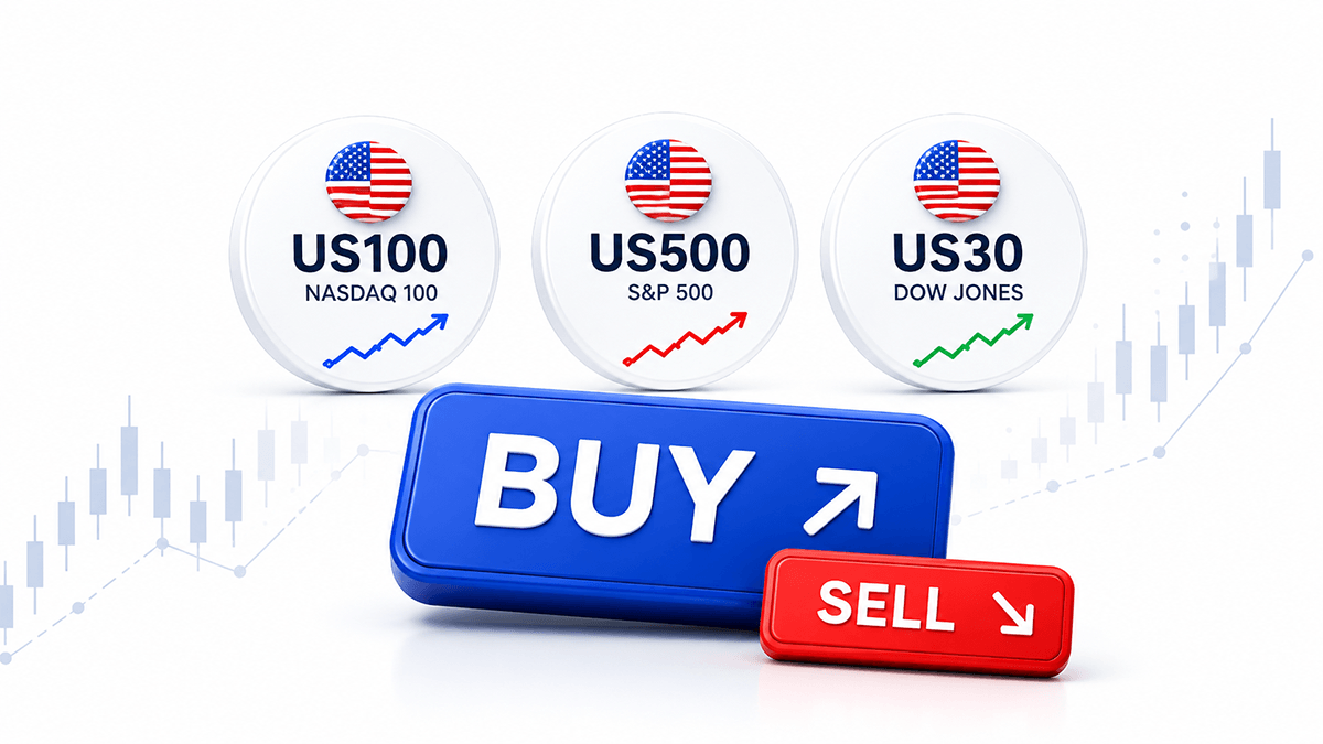 Indices Trading for Beginners: NAS100, US30 and US500 Explained