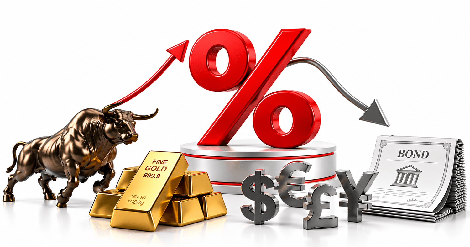 How Interest Rates Affect Stocks, Gold, FX & Bonds