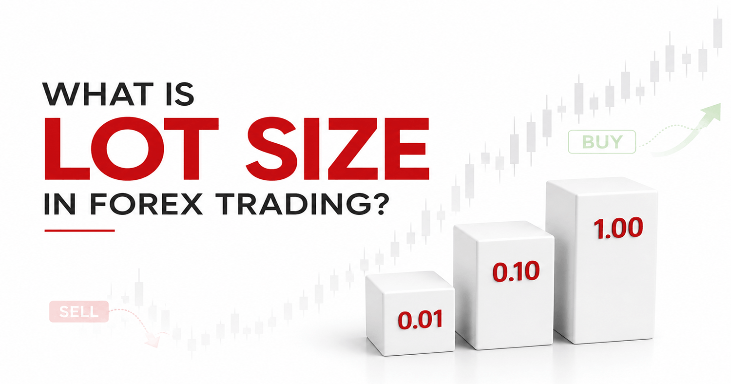 What Is Lot Size in Forex Trading? Standard, Mini, Micro and Risk Explained