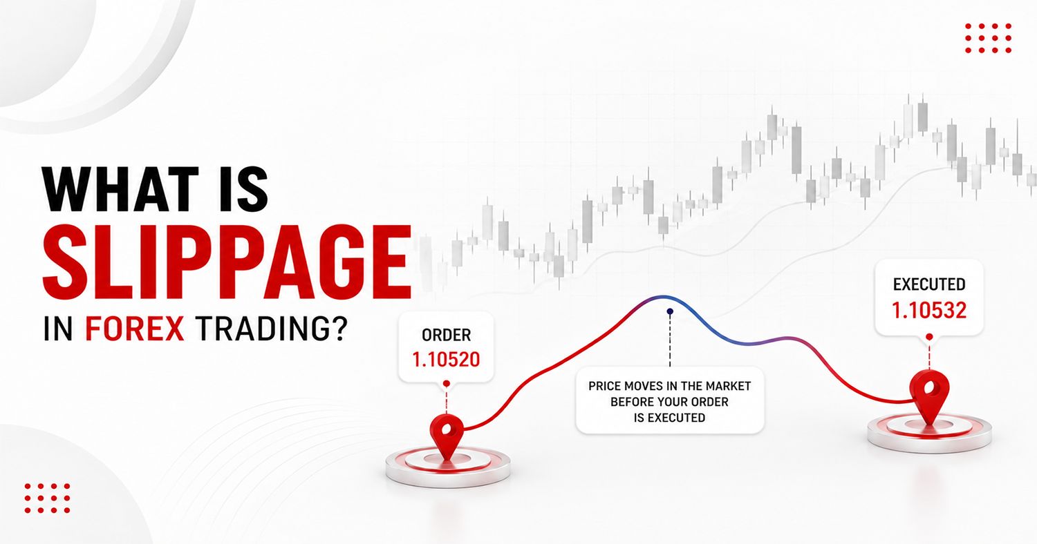 A Professional Beginner’s Guide to Understanding Market Execution in 2026