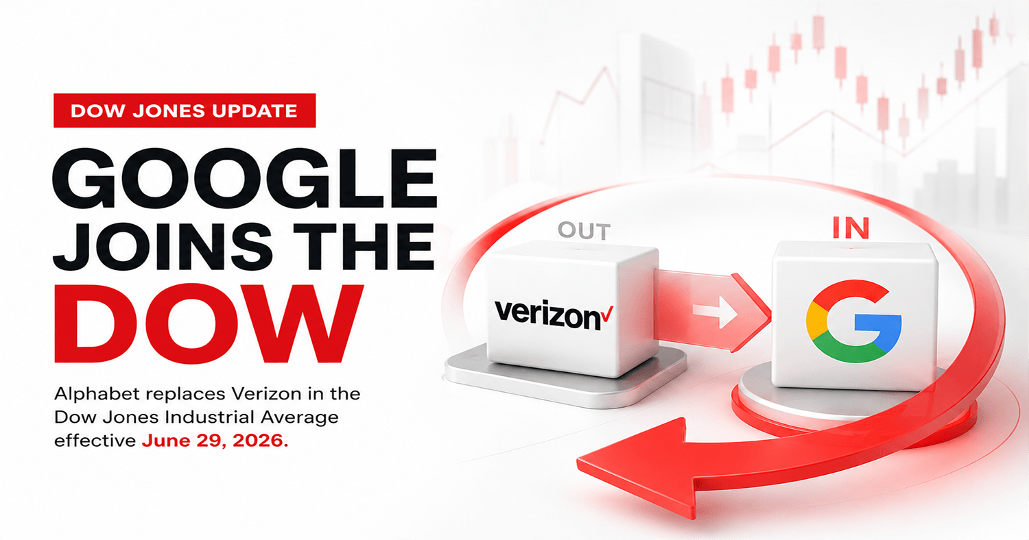Alphabet Joins Dow Jones Industrial Average as Verizon Exits Blue-Chip Index