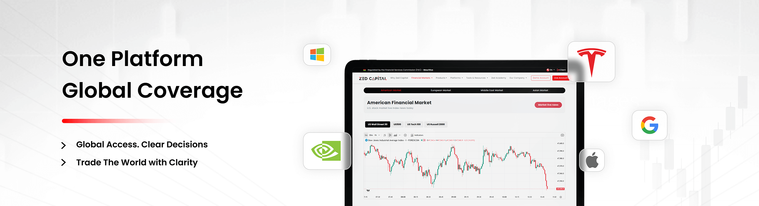 One Platform Global Coverage