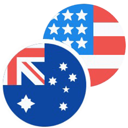 Australian Dollar / U.S. Dollar